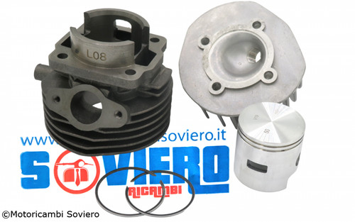 Kit gruppo termico rms - termico,
